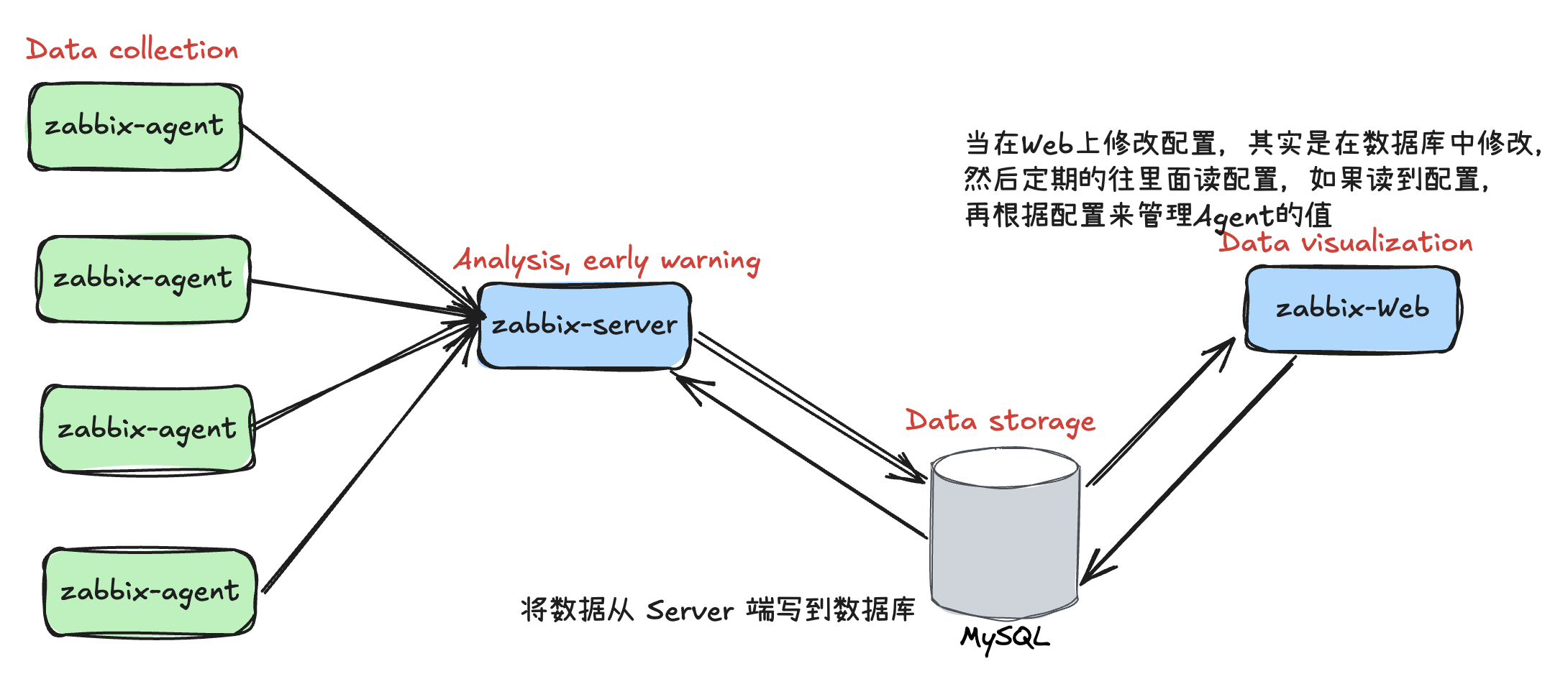 CleanShot 2025-01-04 at 14.59.03@2x