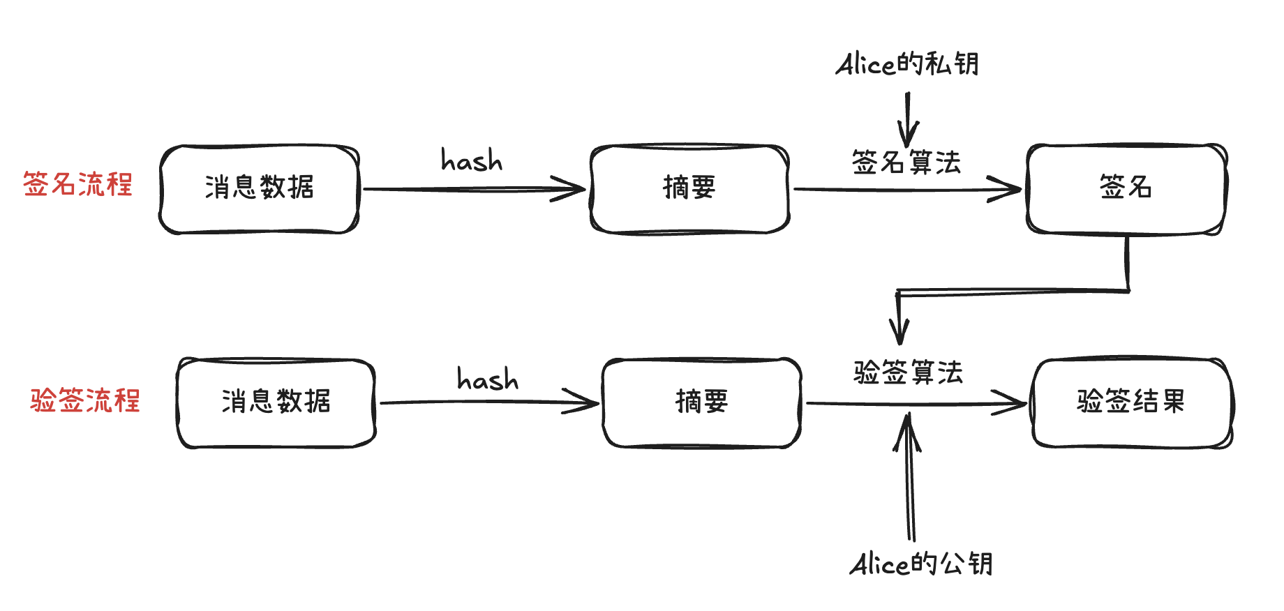 CleanShot 2025-01-06 at 23.57.24@2x