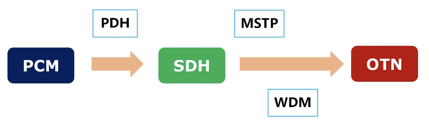 CleanShot 2025-06-17 at 00.13.18@2x