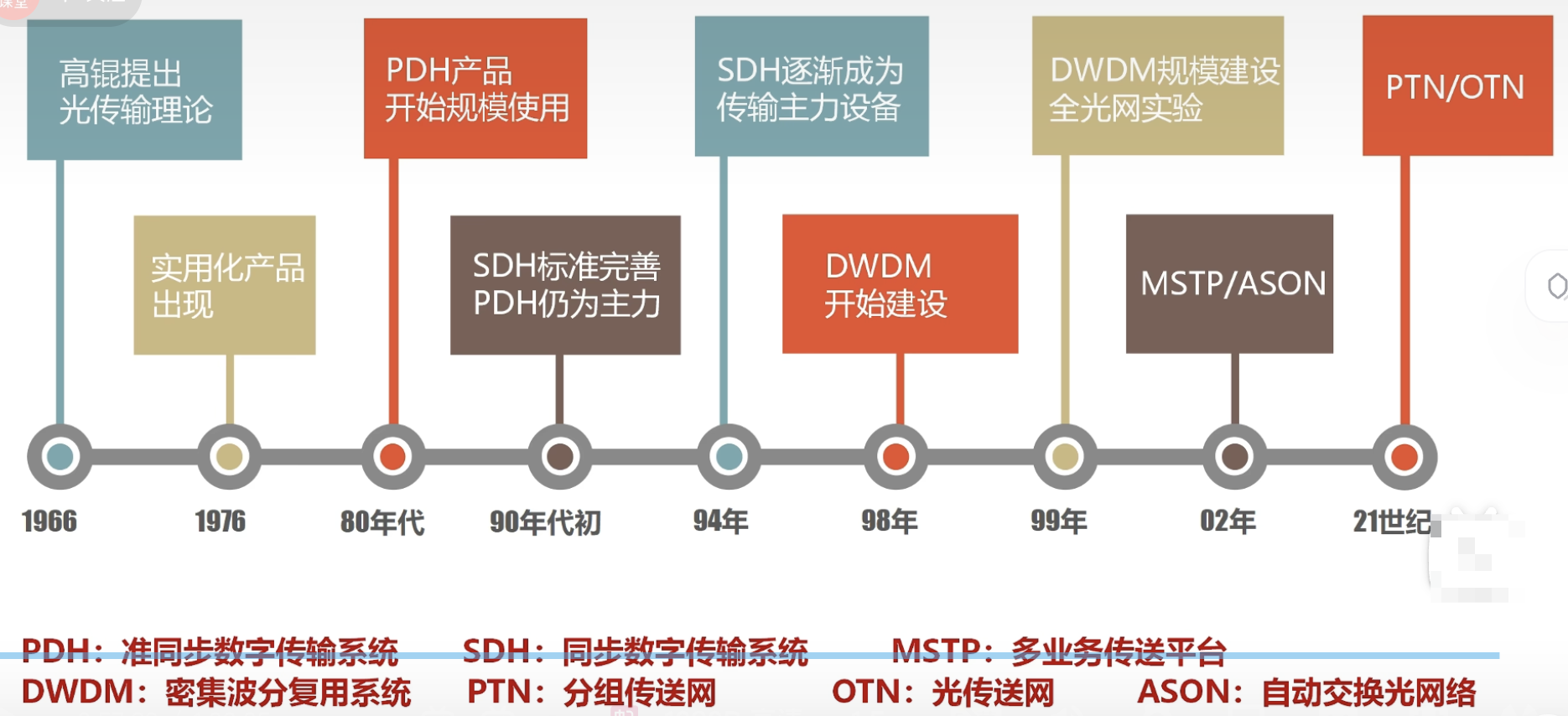 CleanShot 2025-06-17 at 10.10.27@2x