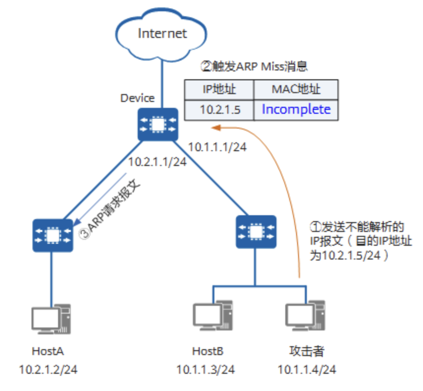 CleanShot 2025-06-20 at 19.51.52@2x