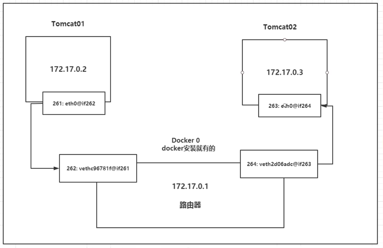 CleanShot 2024-05-02 at 15.46.54@2x.png